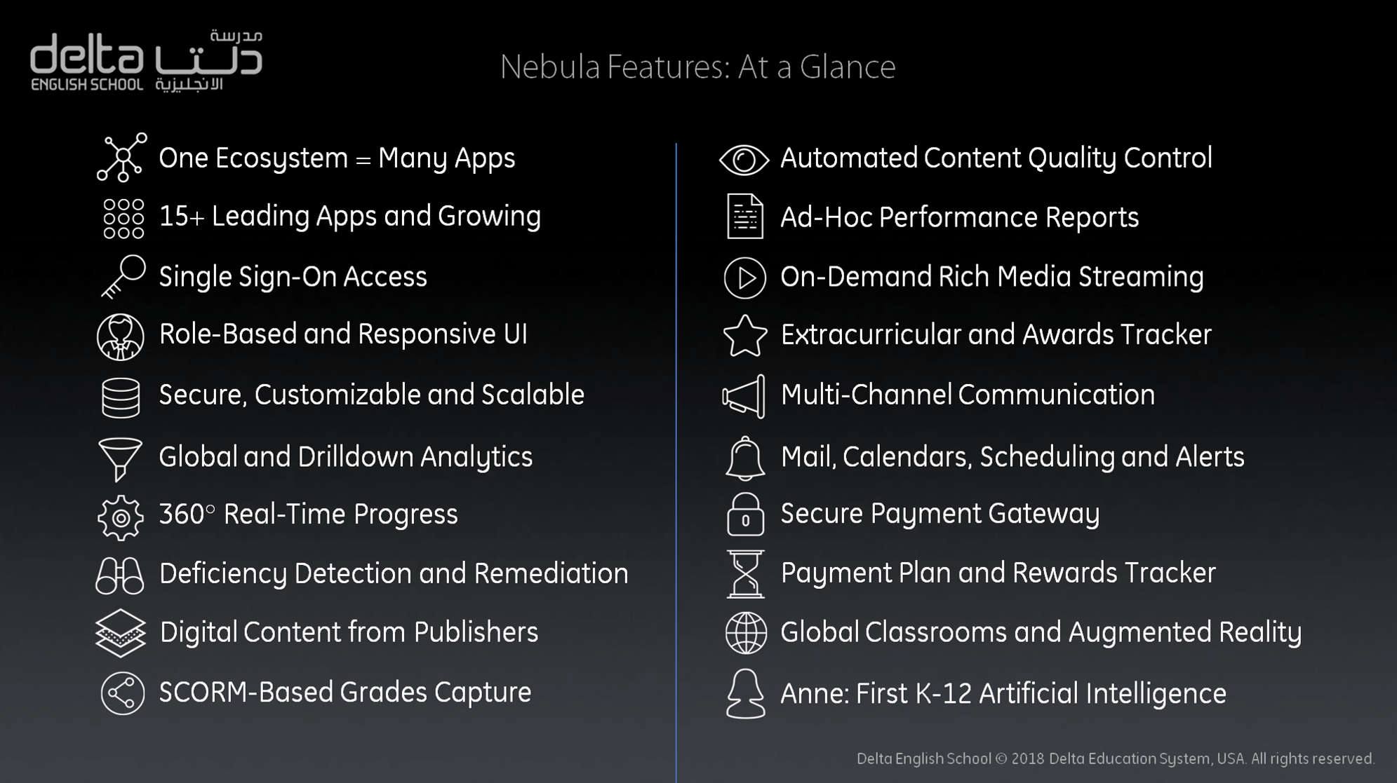 Nebula Features
