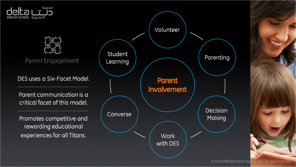 Parental Engagement